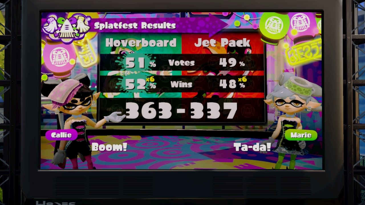 splatoon-splatfest-12-eu-results