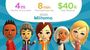 miitomo