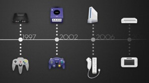nintendo consolas consoles wii wii u nintendo 64 gamecube