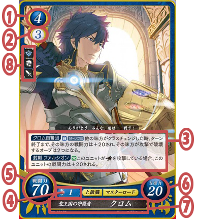 chrom fire emblem 0