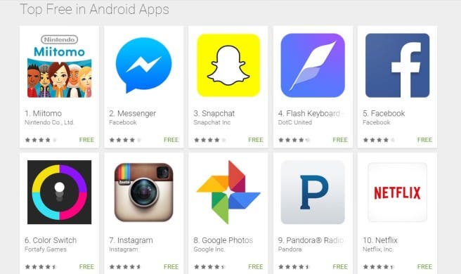 ‘Miitomo’ ya se encuentra en el nº 1 del Top de aplicaciones gratuitas de Google Play