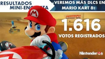 Resultados de la mini-encuesta sobre si veremos más DLCs en ‘Mario Kart 8’