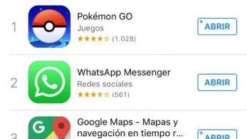 ‘Pokémon GO’ es la app más descargada y que más beneficios genera en iOS en España