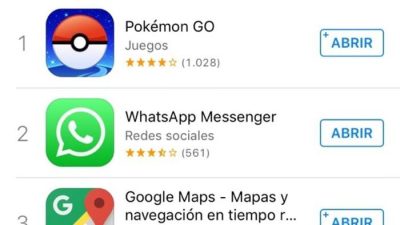 ‘Pokémon GO’ es la app más descargada y que más beneficios genera en iOS en España