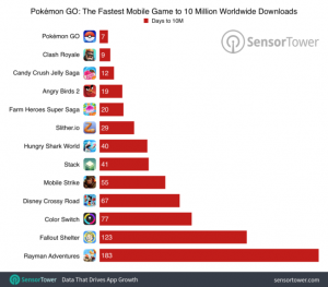pokemon-chart-comparison-downloads