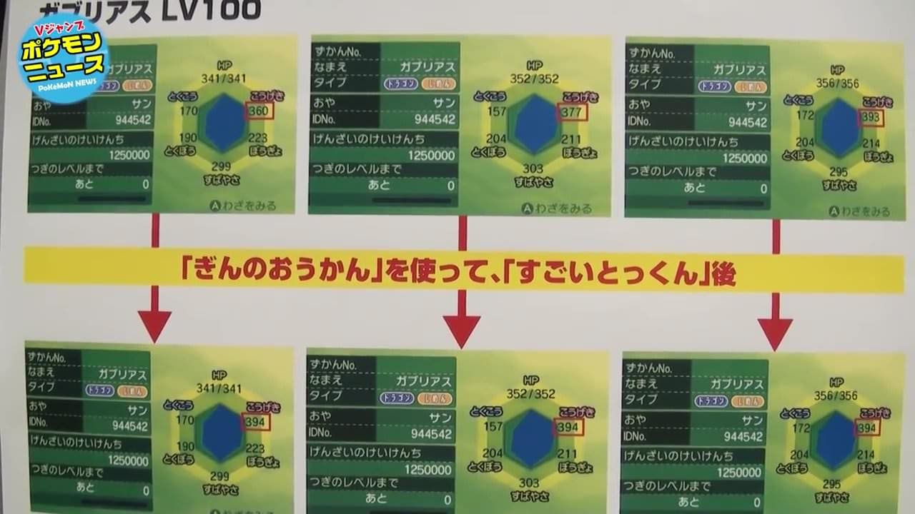 Nuevos detalles sobre el Superentrenamiento de ‘Pokémon Sol y Luna’
