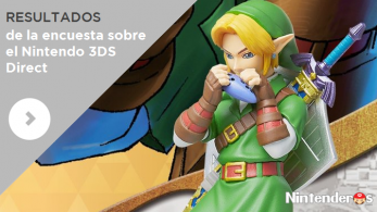 Resultados de la encuesta sobre el Nintendo 3DS Direct