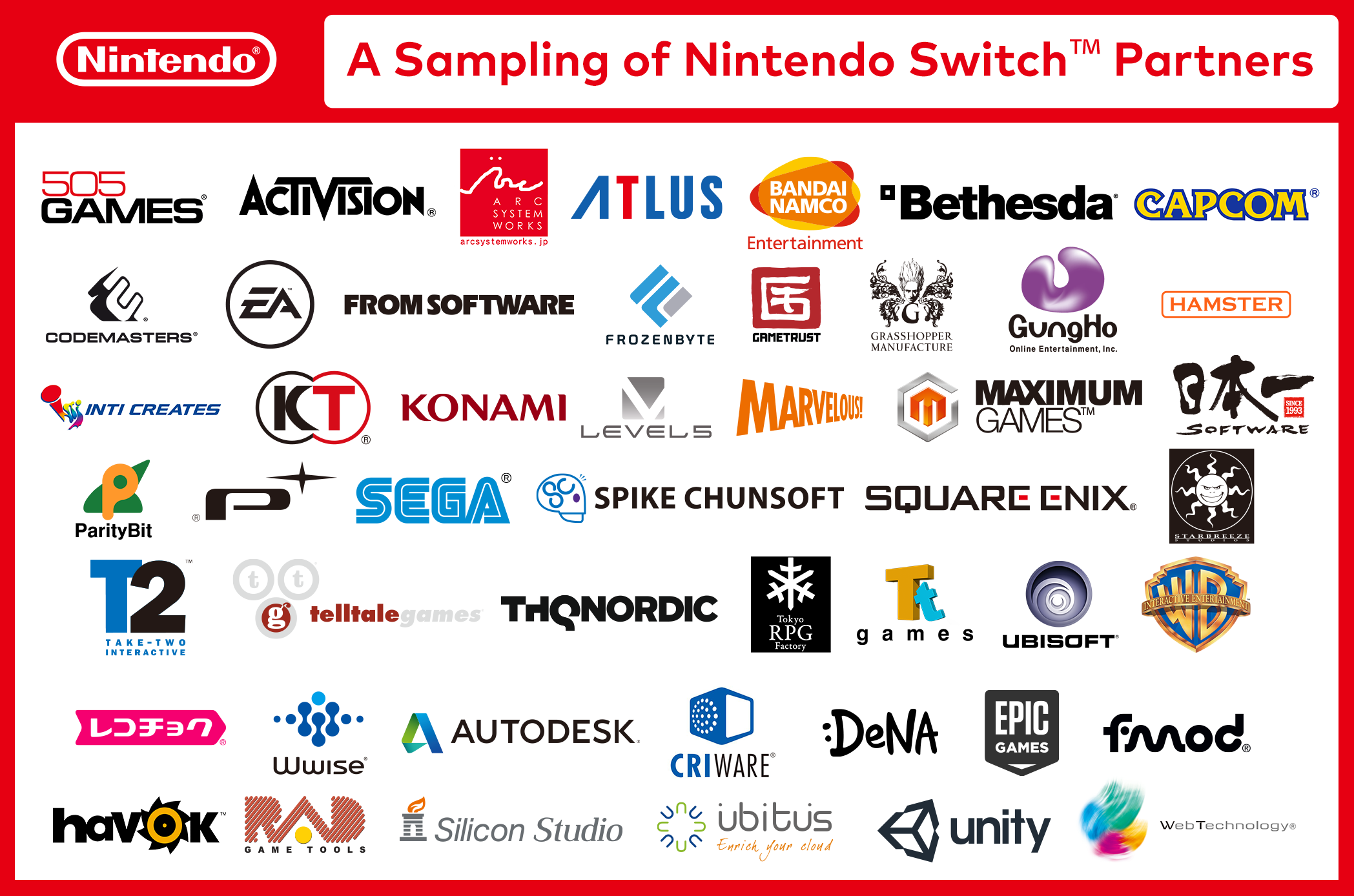Conoce las compañías que trabajarán con Nintendo Switch