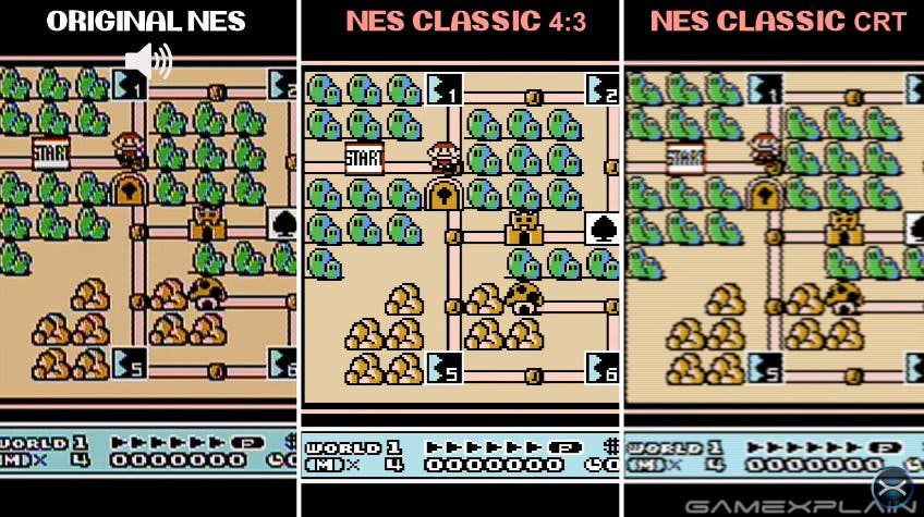 Vídeo comparativo: NES original vs. Nintendo Classic Mini: NES