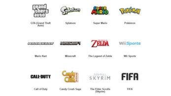 Nintendo Europa lanza una encuesta en la que pregunta sobre la popularidad de ‘GTA’, ‘Call of Duty’ y más