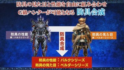 Monster Hunter XX permitirá mantener las estadísticas y habilidades de nuestro set aunque cambiemos la apariencia