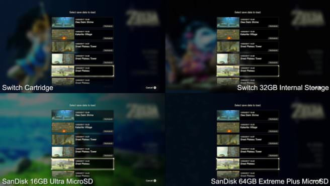 Extensa comparación de los tiempos de carga en Switch: cartuchos, microSD y almacenamiento interno