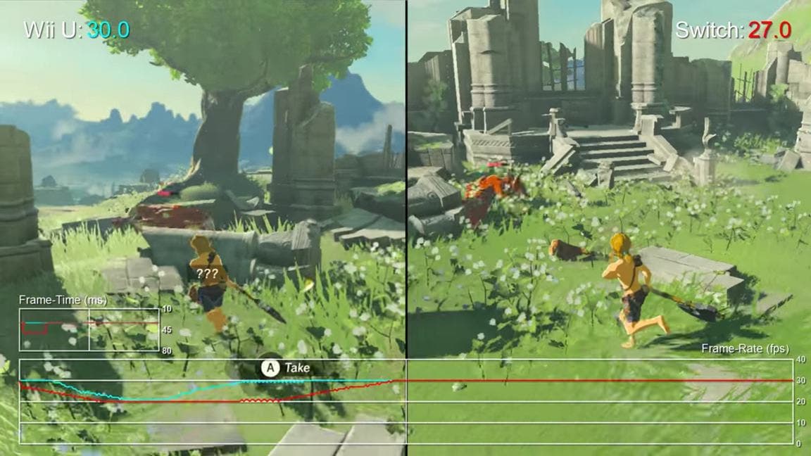 Comparación con frame rate de Zelda: Breath of the Wild: Wii U vs. Switch