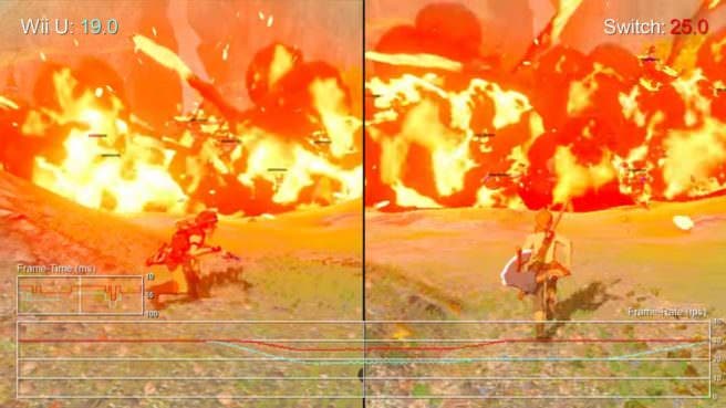 Comparación del frame rate en Zelda: Breath of the Wild: Switch vs. Wii U