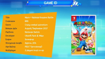 Walmart lista Mario + Rabbids Kingdom Battle Day 1 Edition