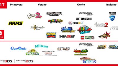 El cartel de lanzamientos de Nintendo para este año ha sido actualizado