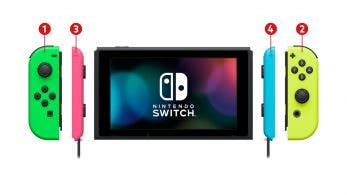 La My Nintendo Store japonesa permitirá reservar sets personalizables de Switch a partir del 22 de agosto