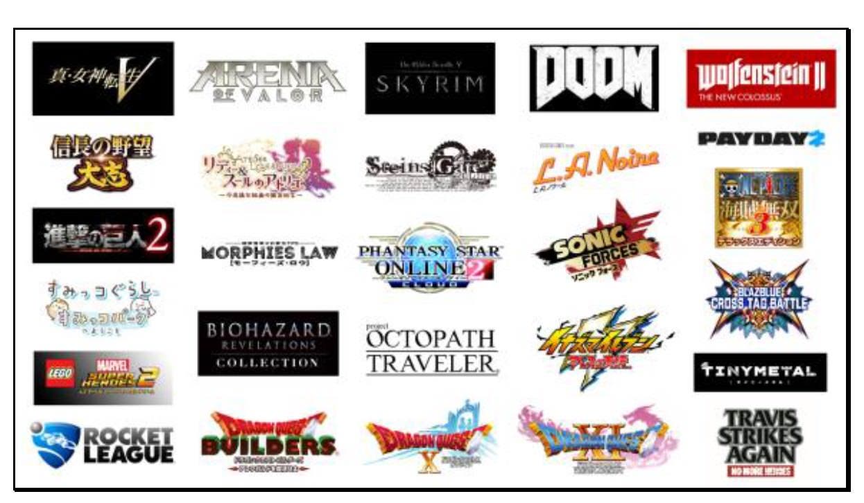 Kimishima: Más de 300 compañías ya desarrollan para Switch, su alineación de juegos y más