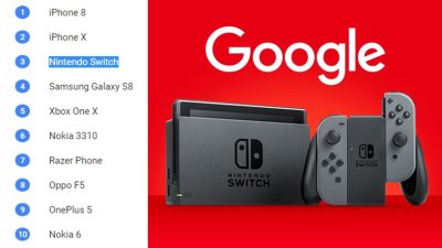 Nintendo