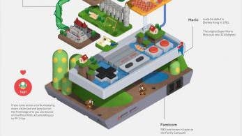 Descubre algunas curiosidades sobre las consolas de Nintendo con estos dibujos