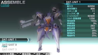 Assault Gunners HD Edition aparece listado para Nintendo Switch