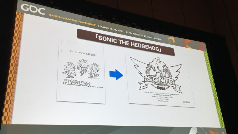 Sonic Gdc 1