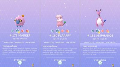 Hallan las versiones variocolores de Mareep y sus evoluciones en el tráfico de red de Pokémon GO