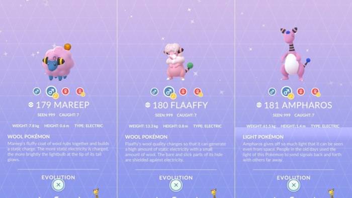 Hallan las versiones variocolores de Mareep y sus evoluciones en el tráfico de red de Pokémon GO