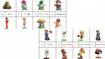 [Act.] Huevos de chocolate con juguetes de Super Mario Odyssey en su interior estarán disponible en Japón el 22 de octubre