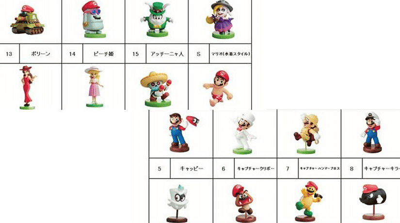 [Act.] Huevos de chocolate con juguetes de Super Mario Odyssey en su interior estarán disponible en Japón el 22 de octubre