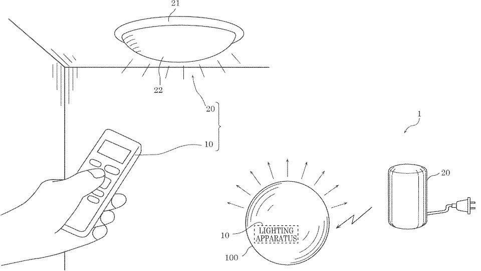 Nintendo y Panasonic registran una patente de un dispositivo QOL de luz para “relajarse y despertarse”