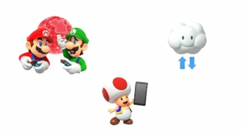 Un dataminer revela nuevas imágenes referentes a Nintendo Switch Online