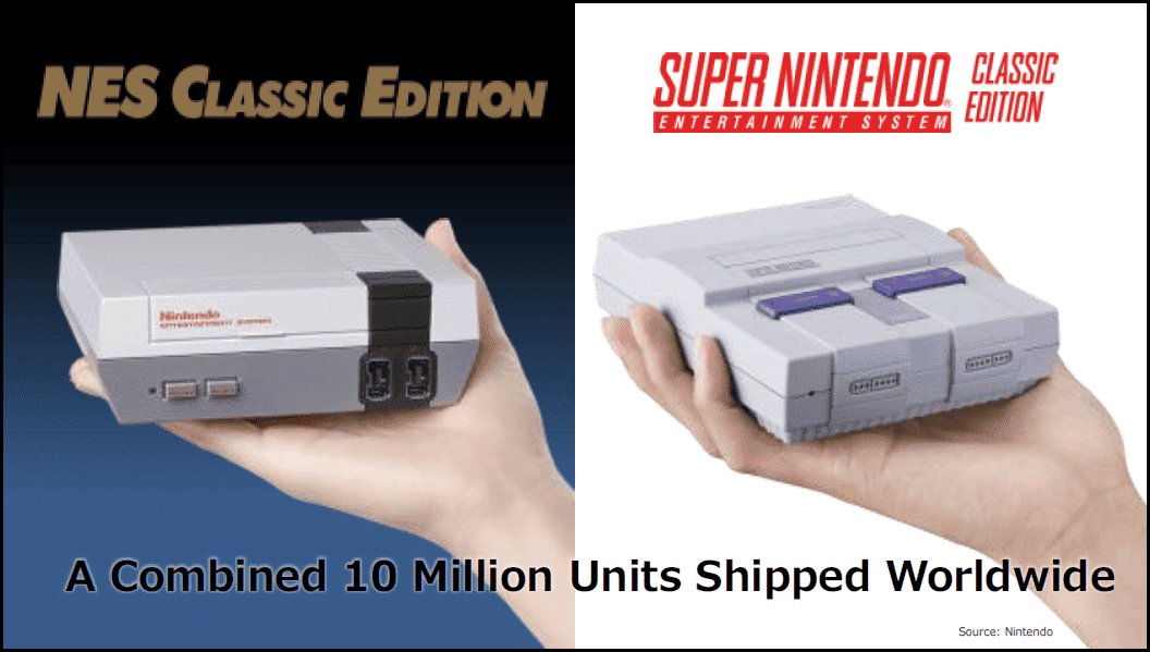NES y SNES Mini han vendido 10 millones de unidades juntas, se espera una mayor demanda en navidades