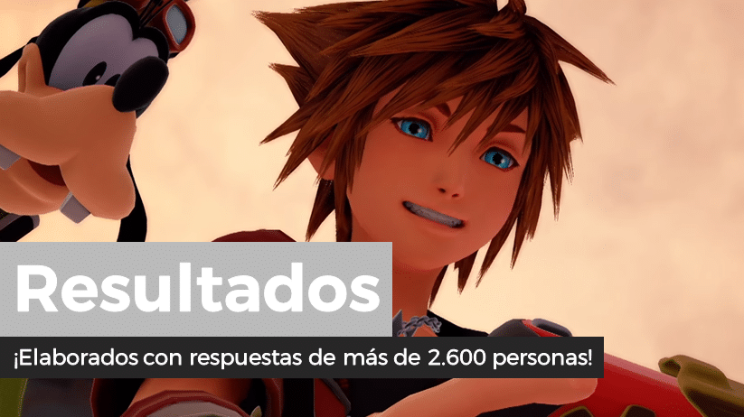 Resultados de la encuesta sobre los juegos third-pary que queréis en Nintendo Switch