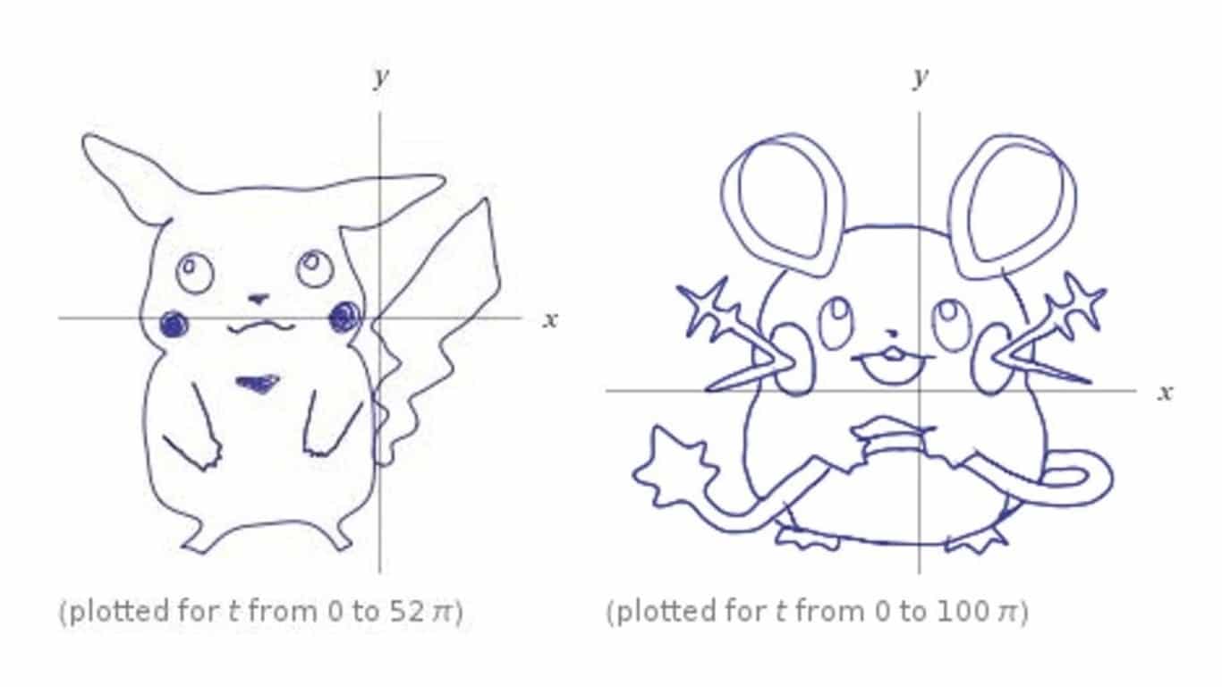 Desvelan las fórmulas matemáticas para dibujar a Pikachu y a Dedenne -  Nintenderos