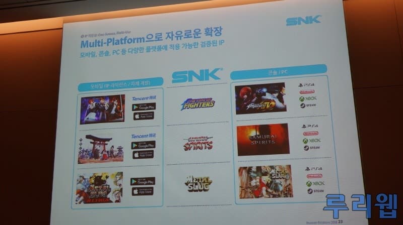[Act.] Un nuevo juego de Samurai Shodown de SNK llegará a Nintendo Switch en 2019