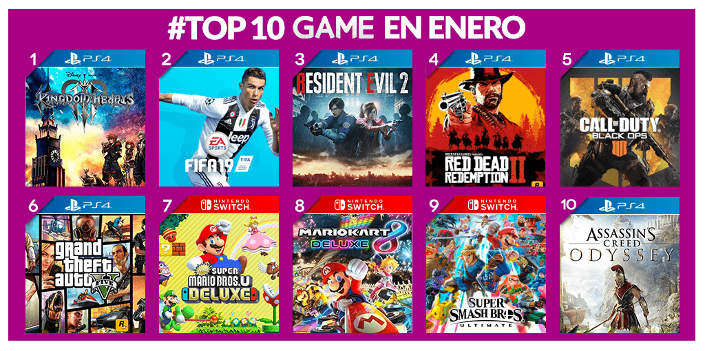 Los-Más-Vendidos-de-ENERO-2019-en-GAME.png