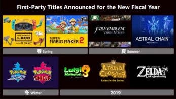 Nintendo repasa los juegos que están de camino a Switch y afirma que hay más no anunciados
