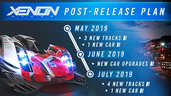 Xenon Racer detalla su calendario de actualizaciones de contenido gratuitas