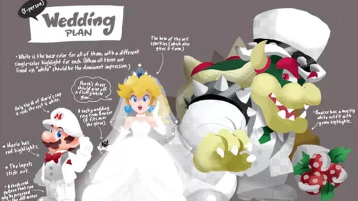 Se muestran más páginas de la versión occidental del artbook de Super Mario Odyssey