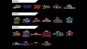 Un fan imagina un maravilloso universo de películas de Nintendo al estilo Marvel