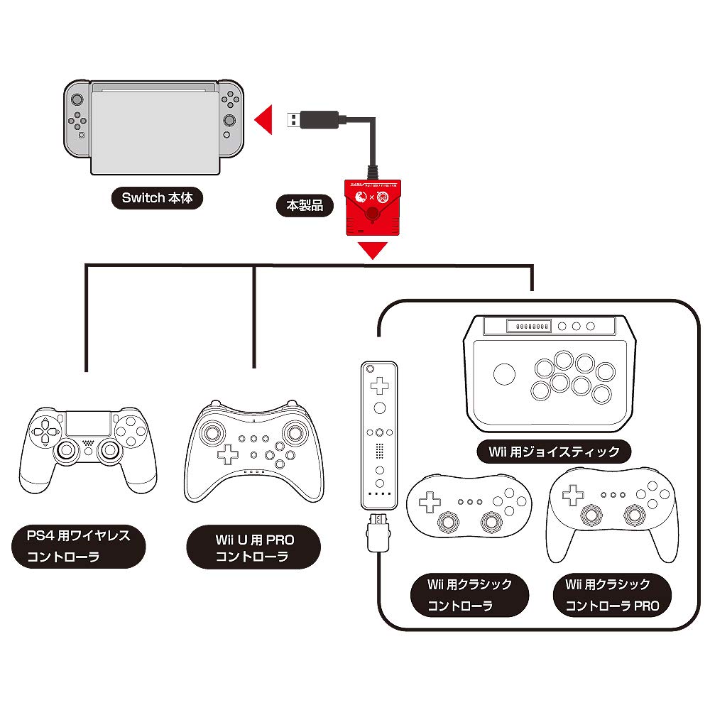 wii-u-switch.jpg