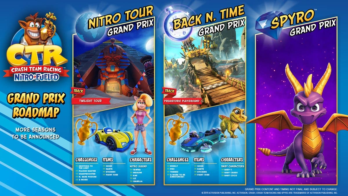 Spyro queda confirmado oficialmente para Crash Team Racing: Nitro-Fueled