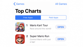 Mario Kart Tour impulsa a Super Mario Run hasta los primeros puestos de los tops de descargas