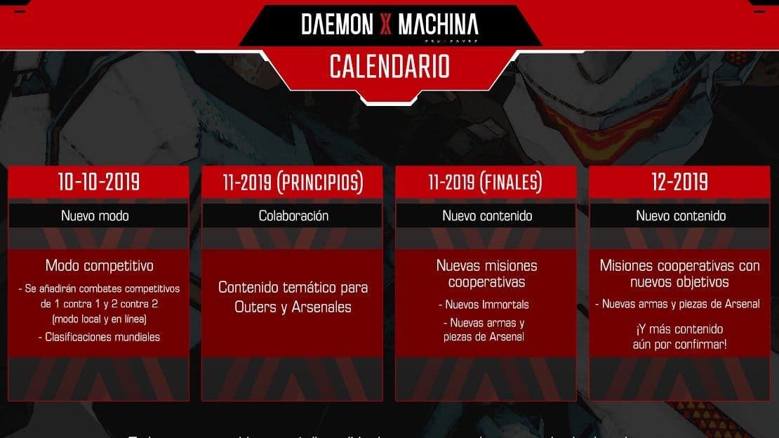 Conocemos el calendario de lanzamiento de contenidos de Daemon X Machina