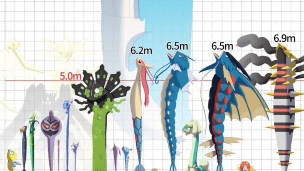 Fan crea un gráfico que muestra los diferentes tamaños de los Pokémon