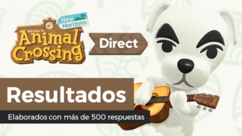Resultados de la encuesta sobre el Nintendo Direct de Animal Crossing: New Horizons