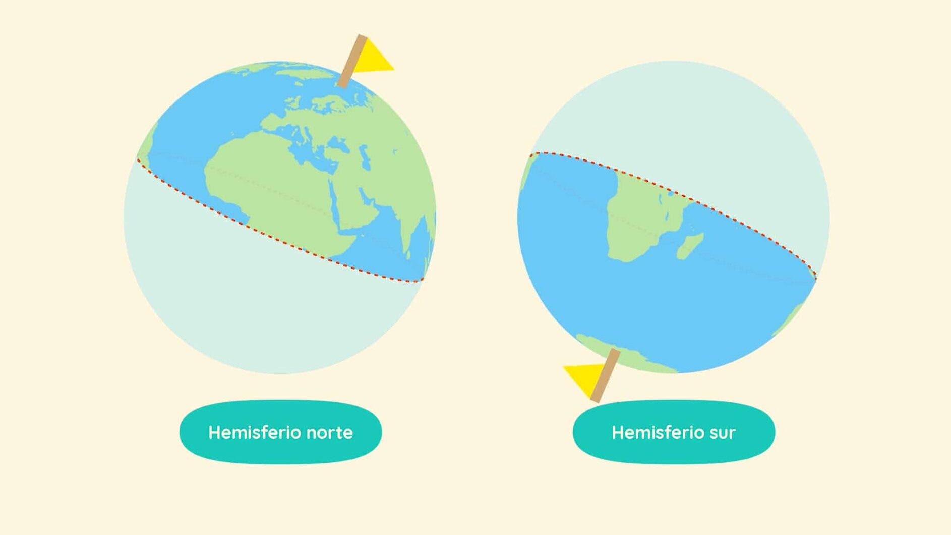 Animal Crossing: New Horizons detalla los dos hemisferios que podemos escoger en el juego