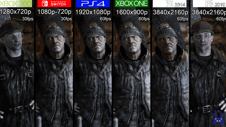 Comparativa en vídeo de Metro 2033 en Switch con Xbox 360, PS4, Xbox One y PC