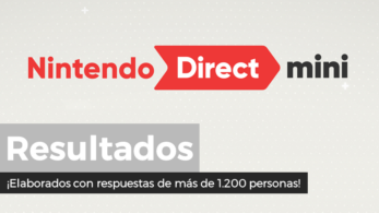 Resultados de la encuesta sobre lo que más os gustó del pasado Nintendo Direct Mini